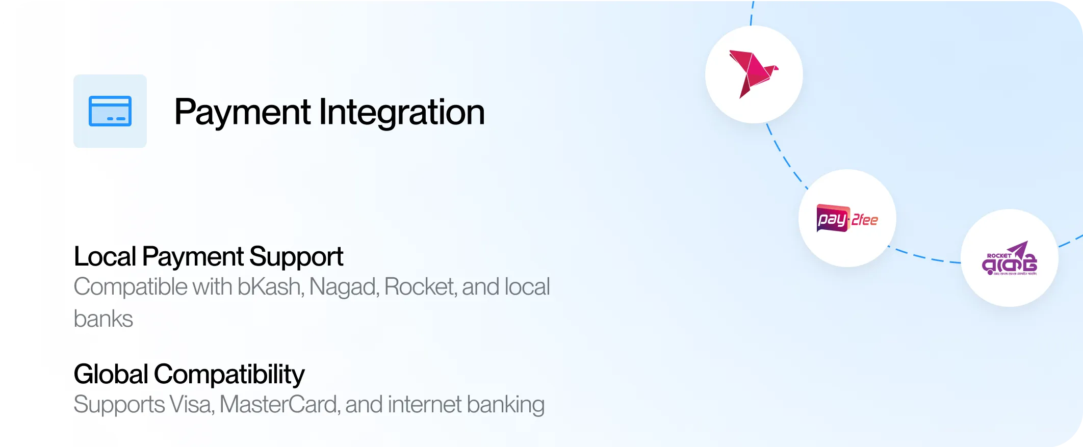 https://addiesoft.com/images/university-automation-system/Integrations/1.webp