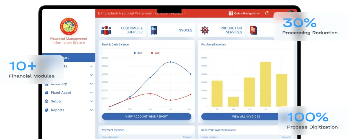 Financial Management Information System (FMIS)
