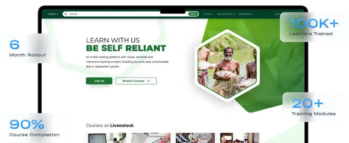 Learning Management System (LMS)