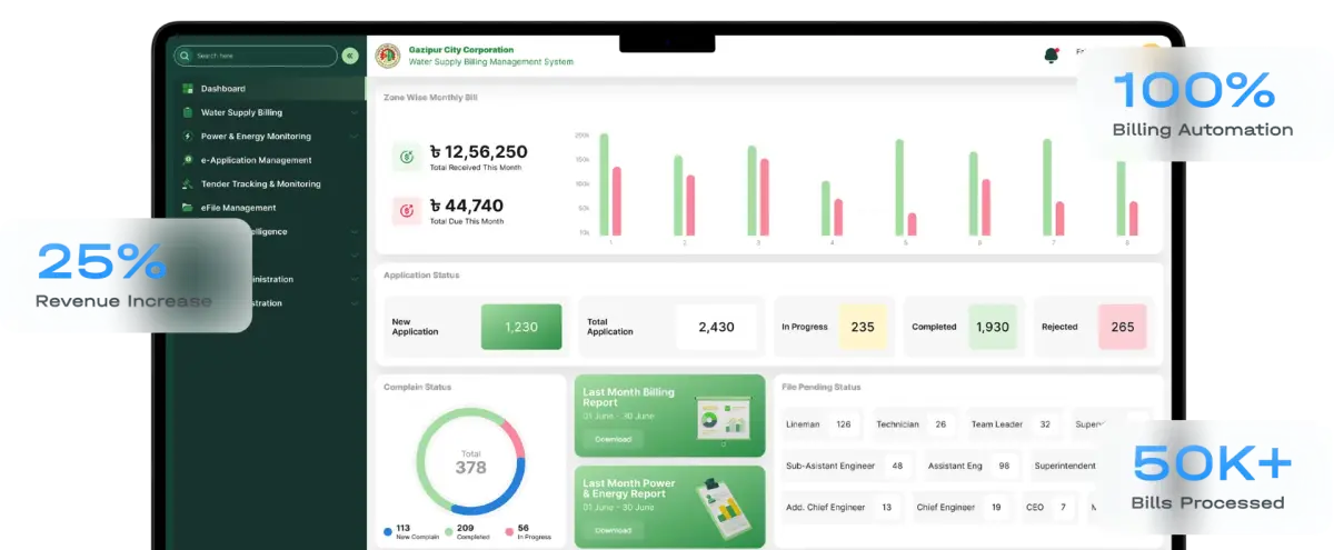 Water Supply Billing Management and Power & Energy Monitoring System Automation